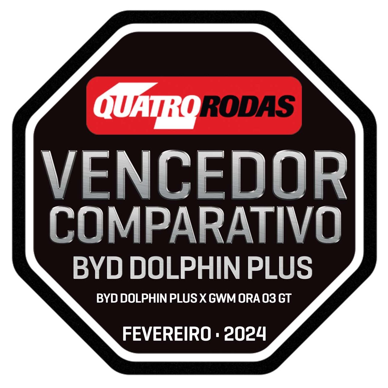 GWM Ora 03 GT e BYD Dolphin Plus querem ser o el&eacute;trico esportivo do Brasil
