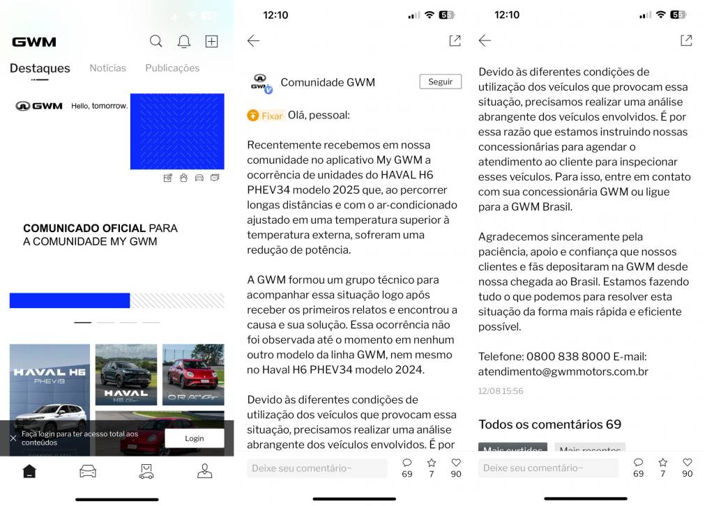 GWM GWM