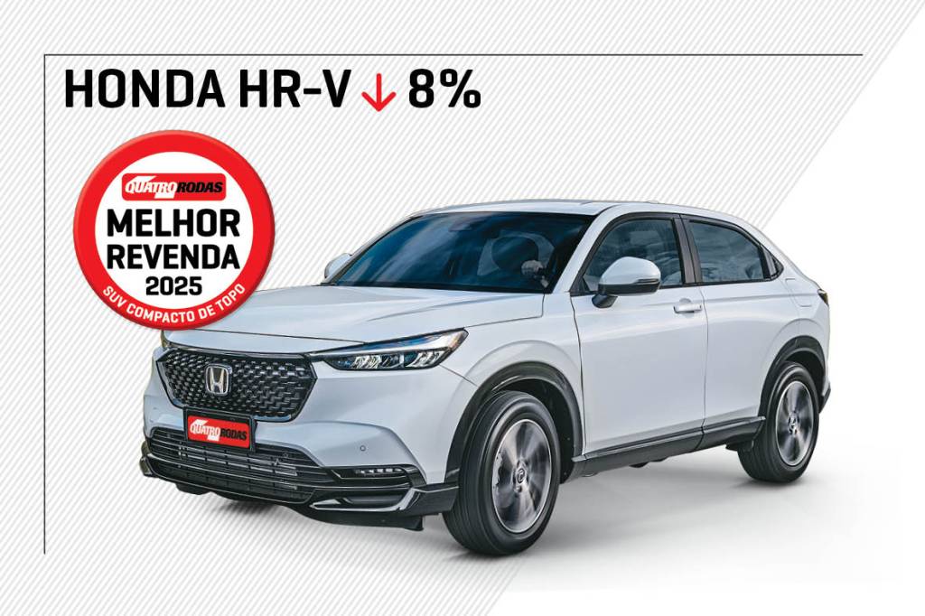 Melhor Revenda 2025 Melhor Revenda 2025