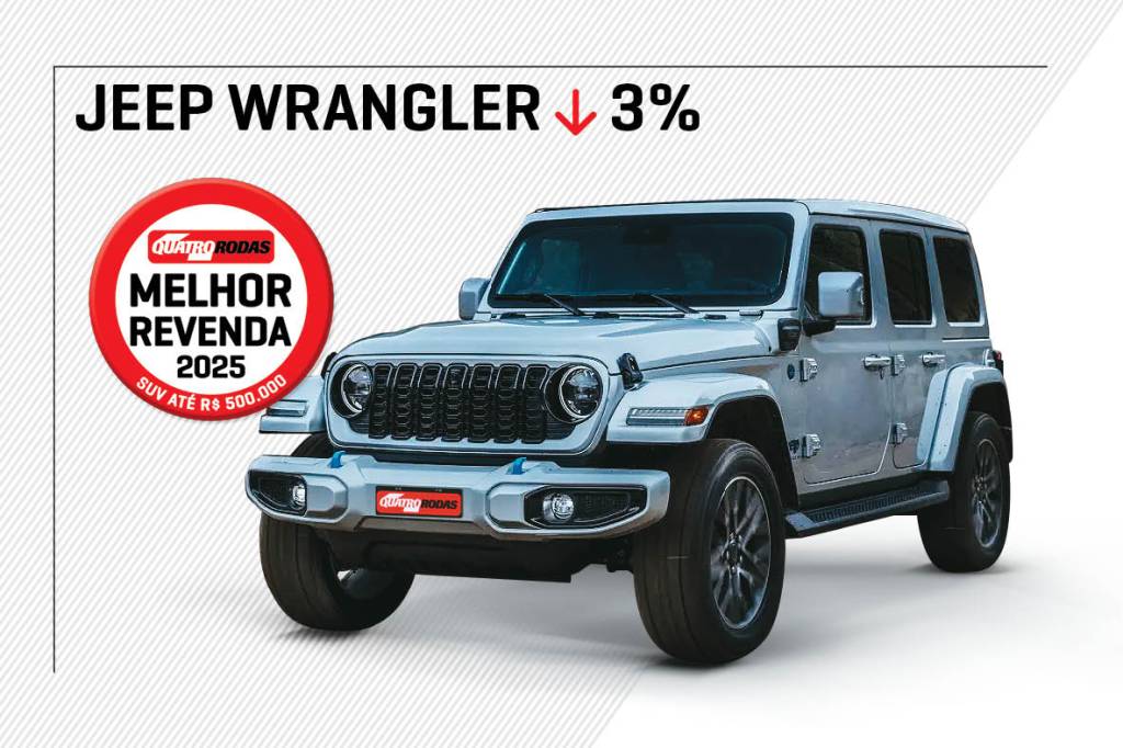 Melhor Revenda 2025 Melhor Revenda 2025