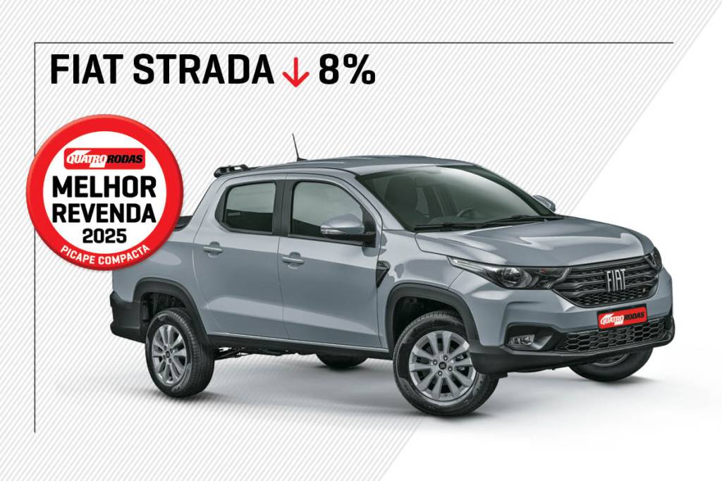 Melhor Revenda 2025 Melhor Revenda 2025