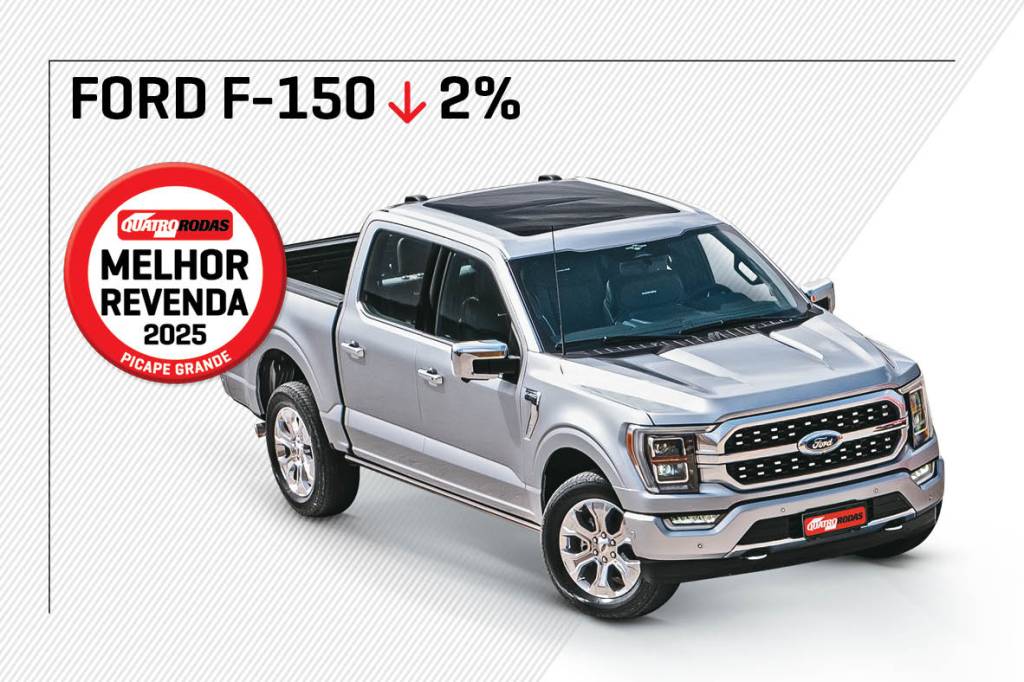 Melhor Revenda 2025 Melhor Revenda 2025