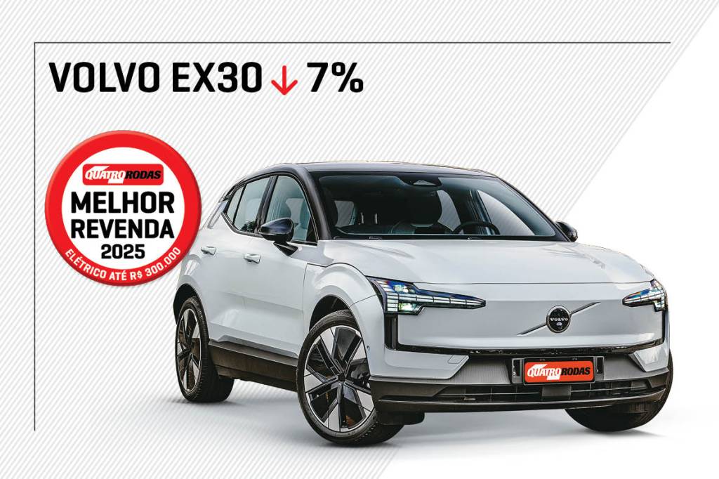 Melhor Revenda 2025 Melhor Revenda 2025