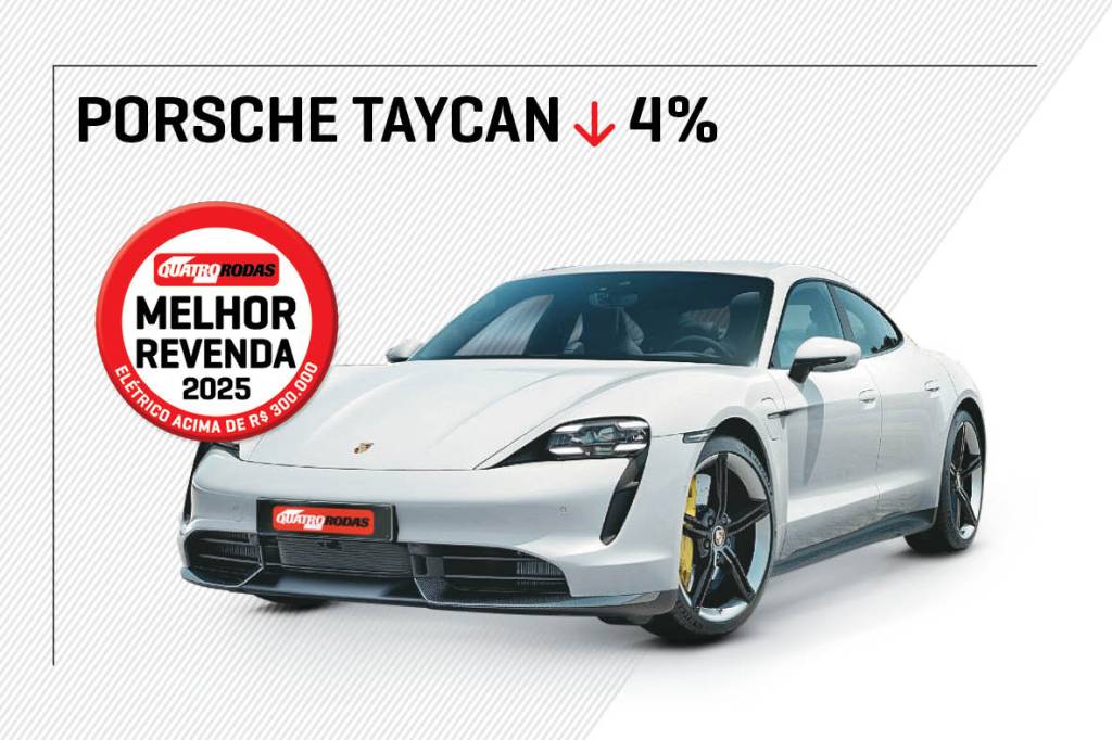 Melhor Revenda 2025 Melhor Revenda 2025