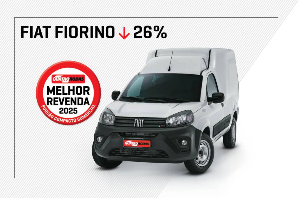 Melhor Revenda 2025 Melhor Revenda 2025