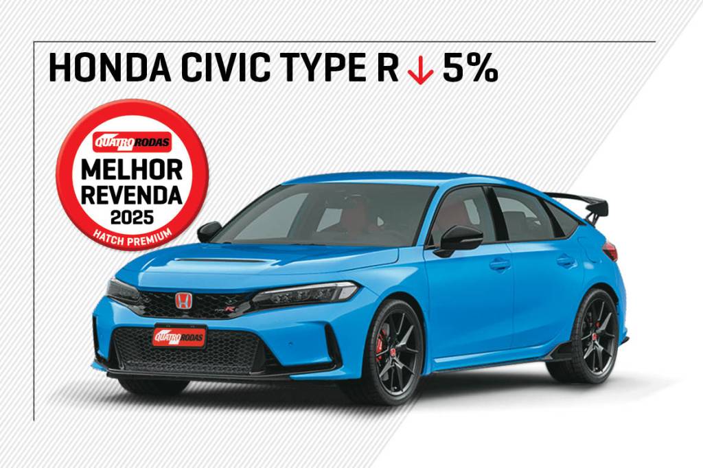 Melhor Revenda 2025 Melhor Revenda 2025