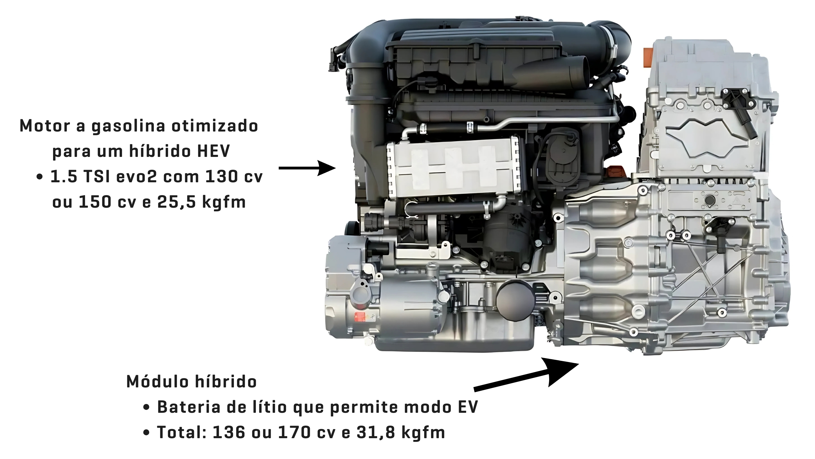 Volkswagen Full Hybrid ETSI 1.5