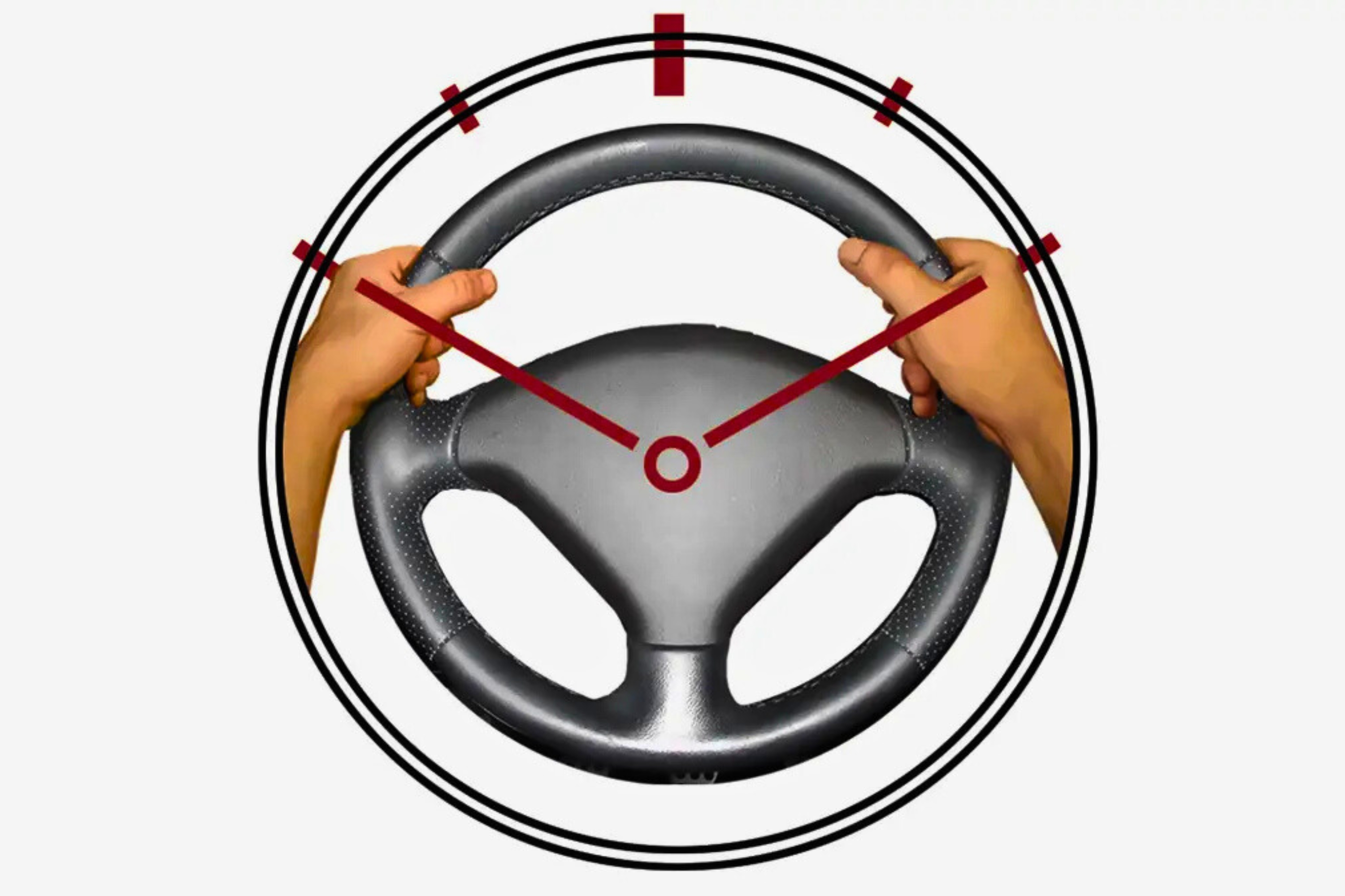 posicao-de-dirigir-m&atilde;o no volante