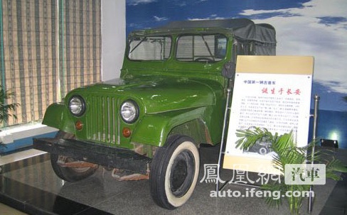 Changan Changjiang 46