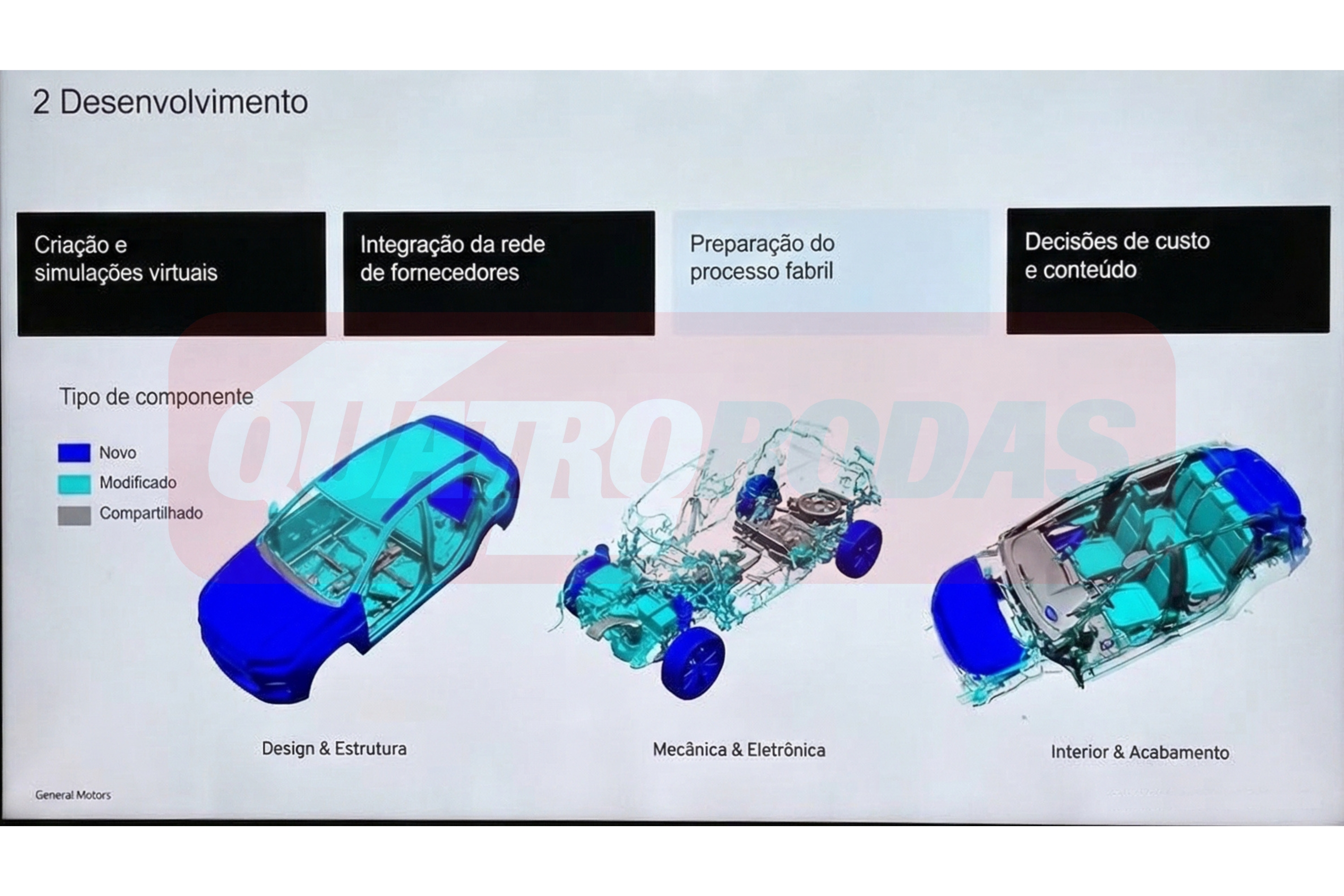 chevrolet sonic 2027