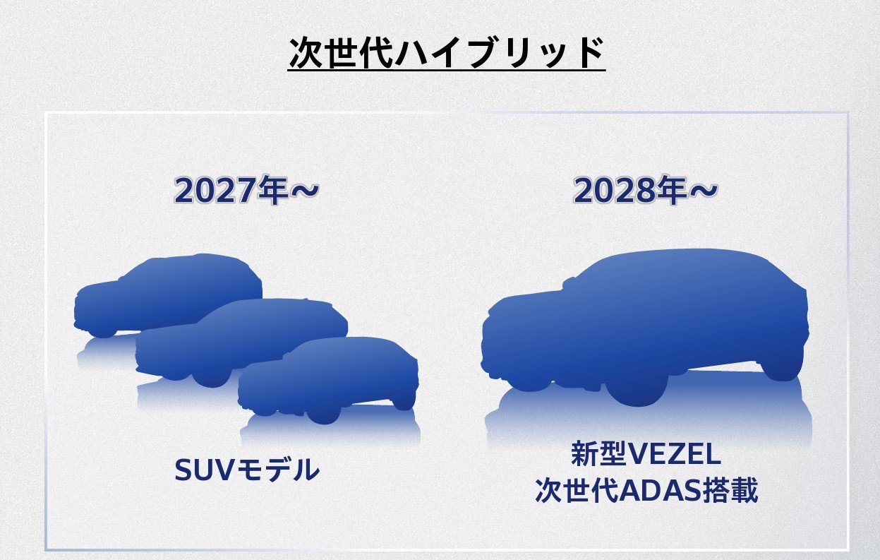 Honda confirma novo HR-V para 2028