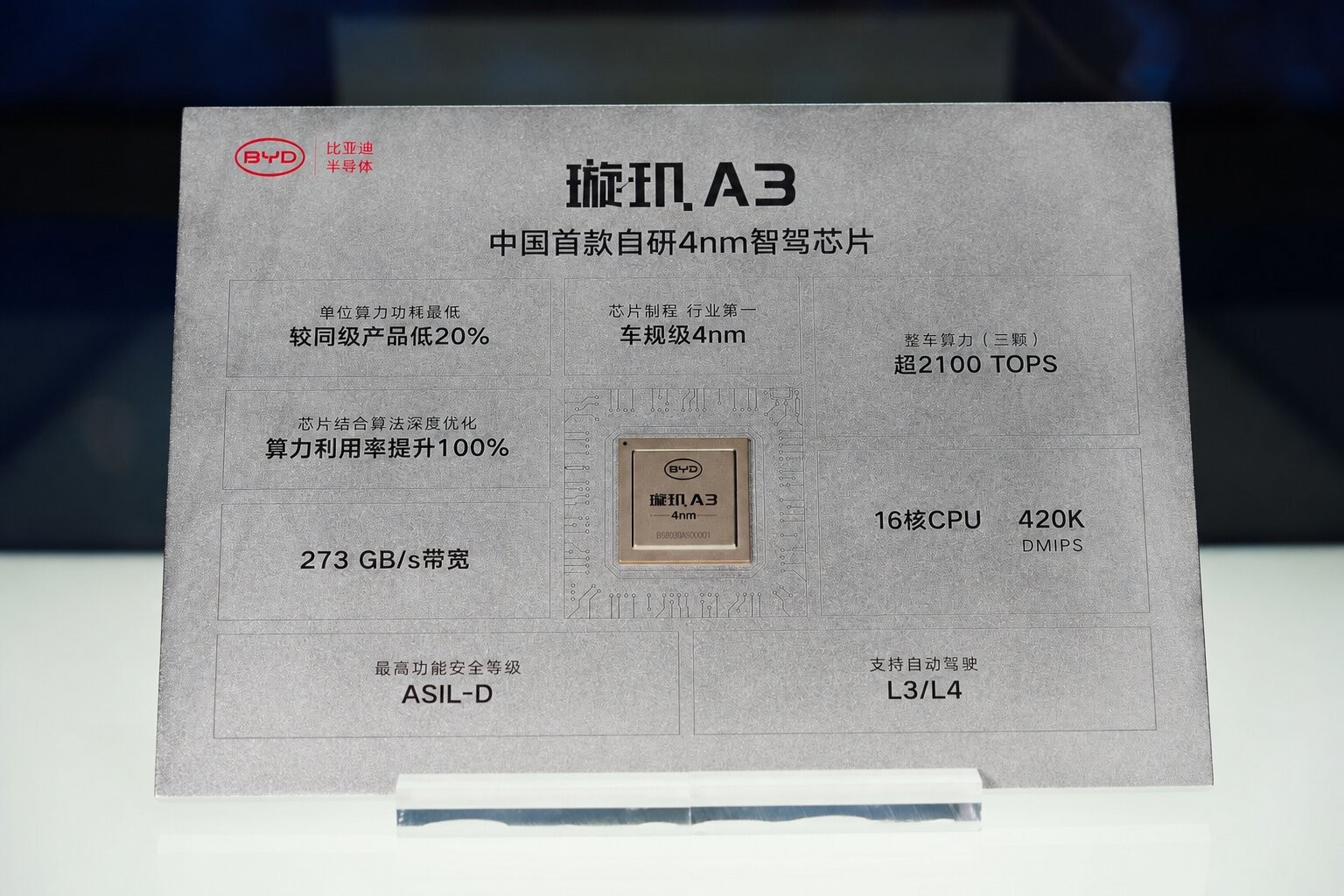 Um folheto cinza com o logo BYD e informa&ccedil;&otilde;es em chin&ecirc;s sobre o chip de dire&ccedil;&atilde;o aut&ocirc;noma Xuanji A3 de 4nm, destacando 20% menos consumo, 100% mais efici&ecirc;ncia, 273 GB/s de largura de banda, mais de 2100 TOPS, 16 n&uacute;cleos de CPU, 420K DMIPS, n&iacute;vel de seguran&ccedil;a ASIL-D e suporte a condu&ccedil;&atilde;o aut&ocirc;noma L3/L4. Um chip dourado est&aacute; centralizado no folheto